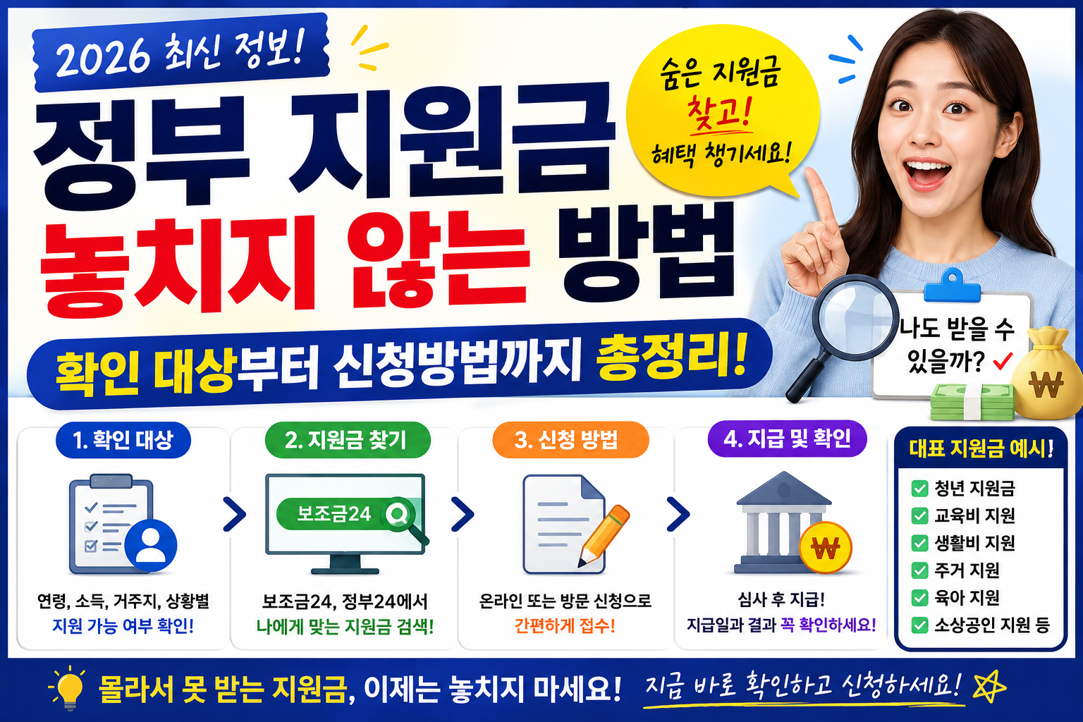 정부지원금 놓치지 않는 방법
