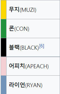 카카오뱅크주가전망