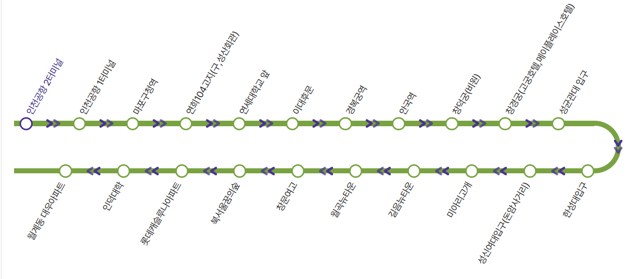 공항버스 6011번 노선도