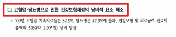고혈압,당뇨병 등록관리사업 등록절차,신청자격,지원금액