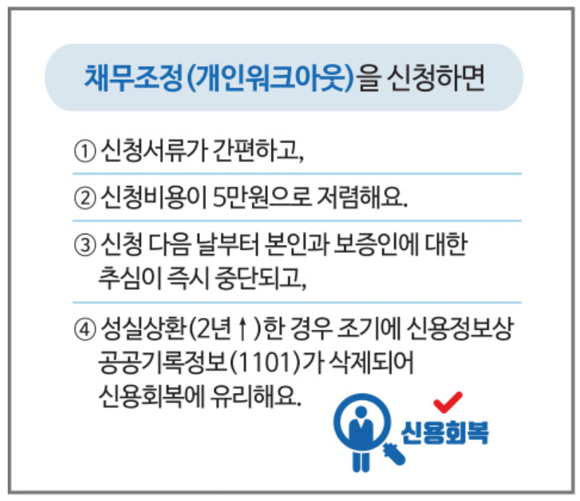 채무조정-혜택1