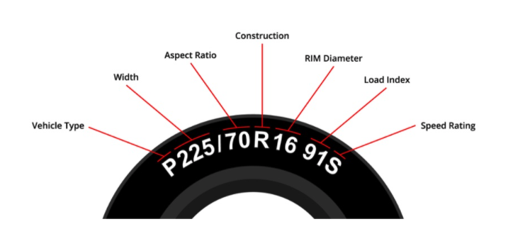 타이어 가격비교 사이트 2곳