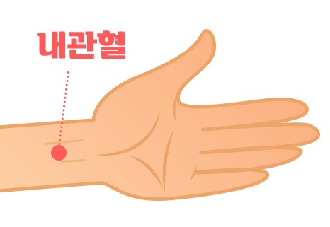 소화불량의 원인과 소화불량에 도움이 되는 혈자리 지압법