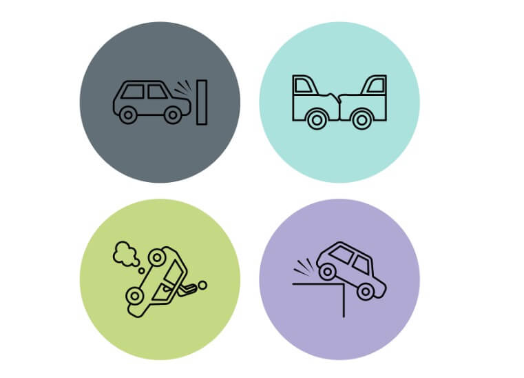 상황별 교통사고 모습