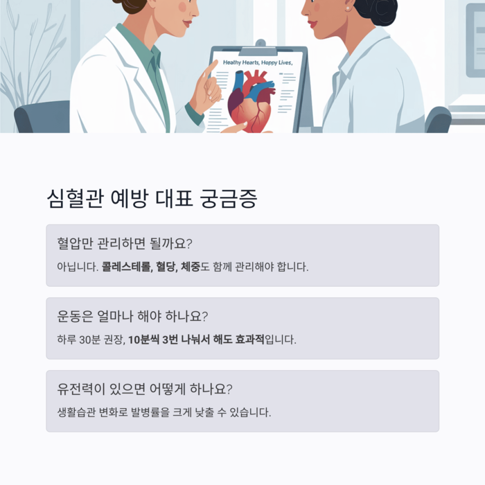 건강 의료