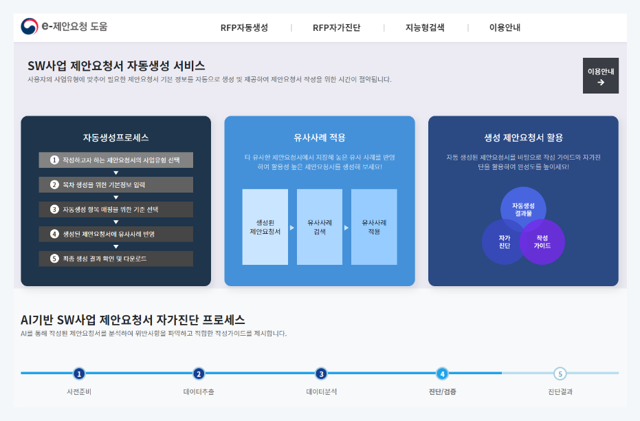 제안요청서 자동생성 서비스