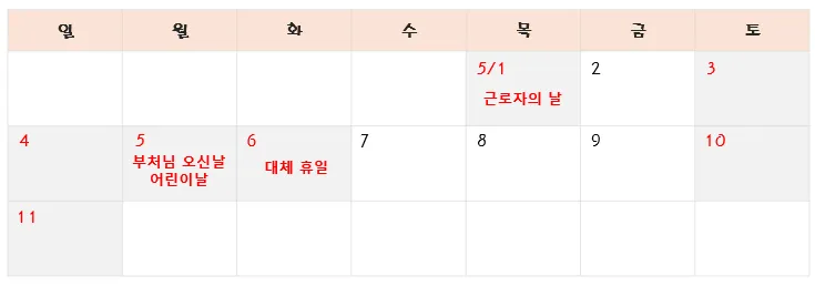 2025년-5월-근로자의날-부처님오신날-어린이날-황금연휴-대체휴일-캘린더