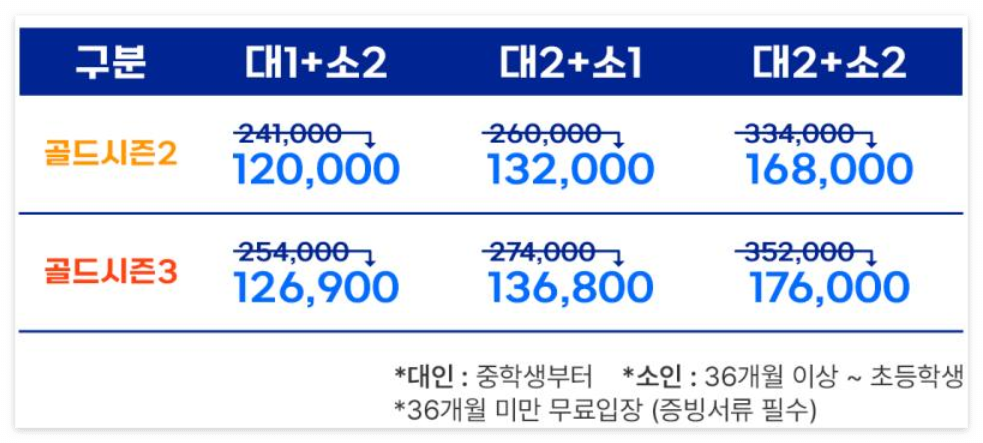강동워터파크 패밀리 이용권