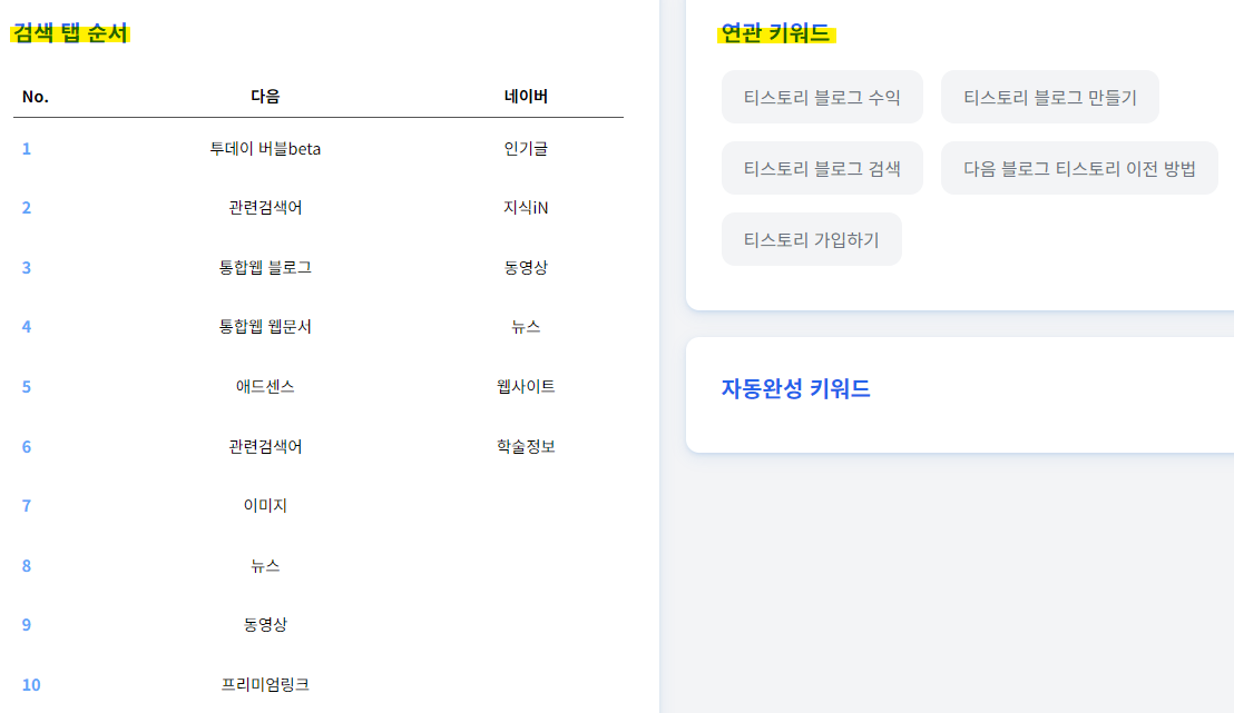 검색 탭 순서 및 연관 키워드