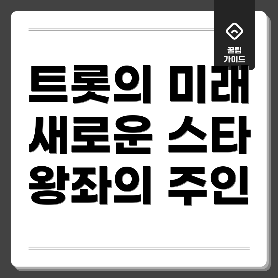 미스터트롯3