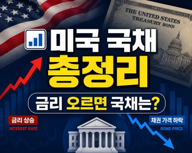 미국 국채란 무엇인가 (안전자산, 금리, 채권 가격)