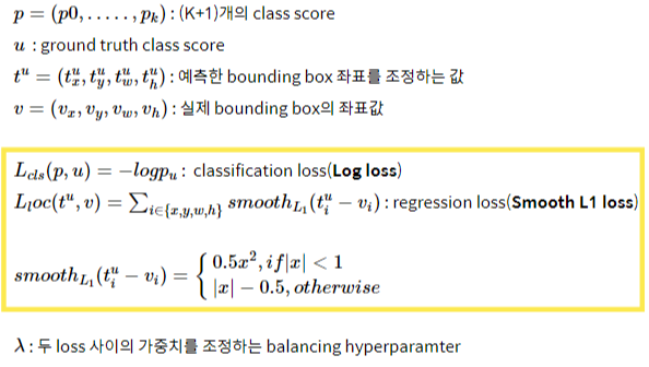 multi task loss explain