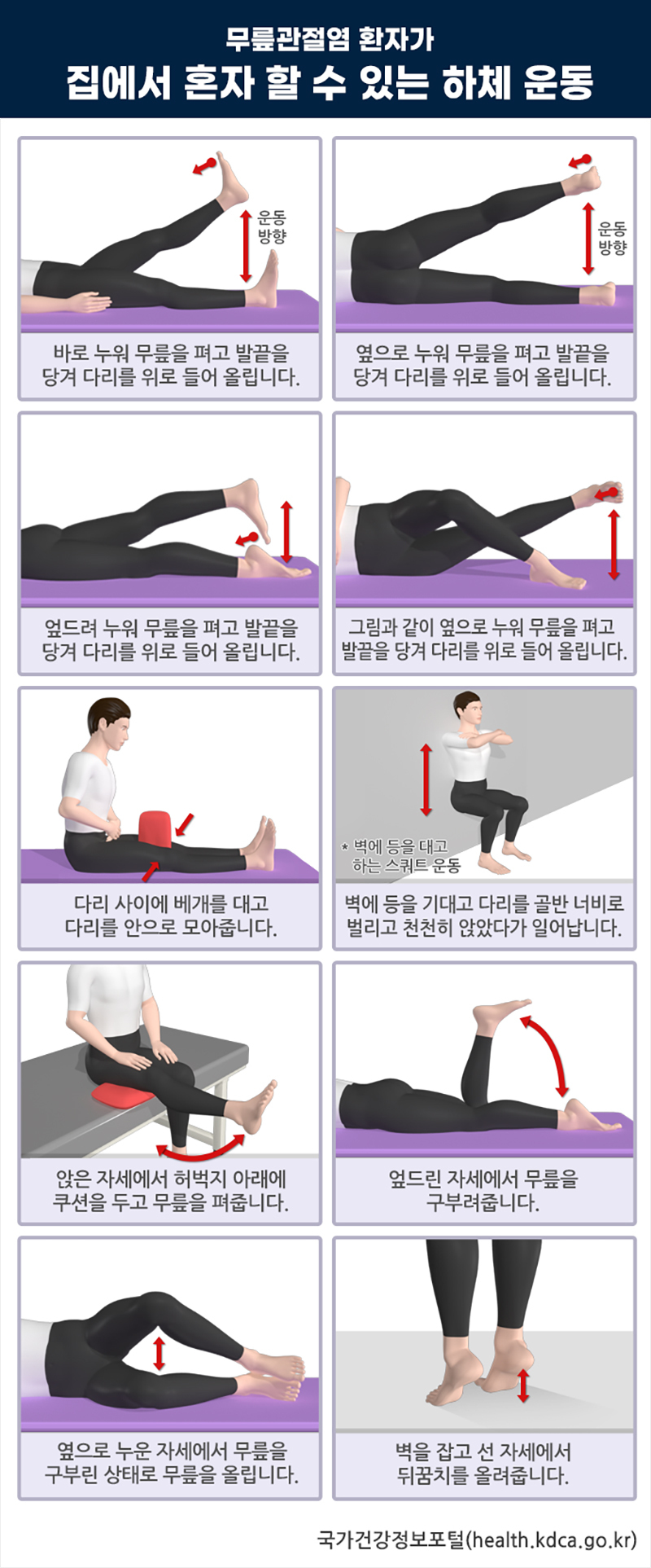 무릎관절염 운동