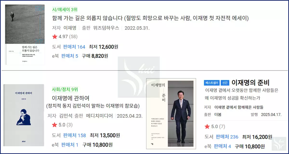 이재명의 시/에세이와 주위에서 보는 이재명에 관하여