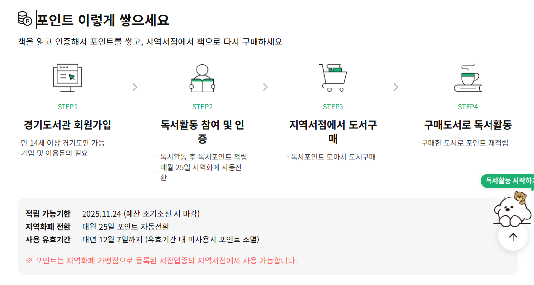 독서일지와 서평 작성 요건