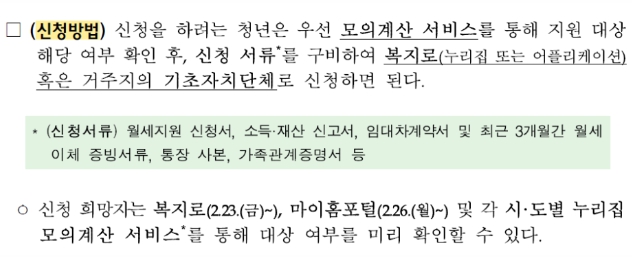 청년월세지원 신청기간&#44; 청년월세지원 2024&#44; 청년월세지원 지원대상&#44; 청년월세지원 신청방법&#44; 청년월세지원 지급일&#44; 복지로 청년월세지원&#44; 청년월세특별지원&#44; 청년월세한시특별지원&#44;청년월세지원후기&#44;청년월세지원 결과발표