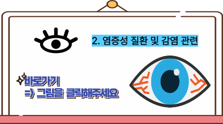 염증성 질환 및 감염 관련