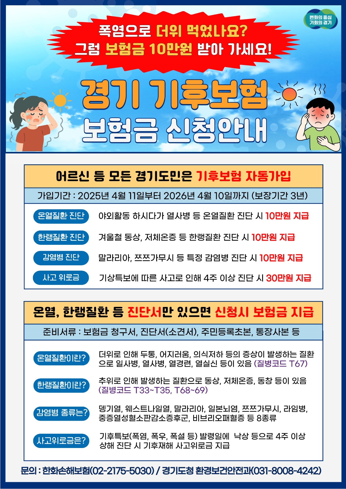 경기도민 무료 기후보험 완전정리