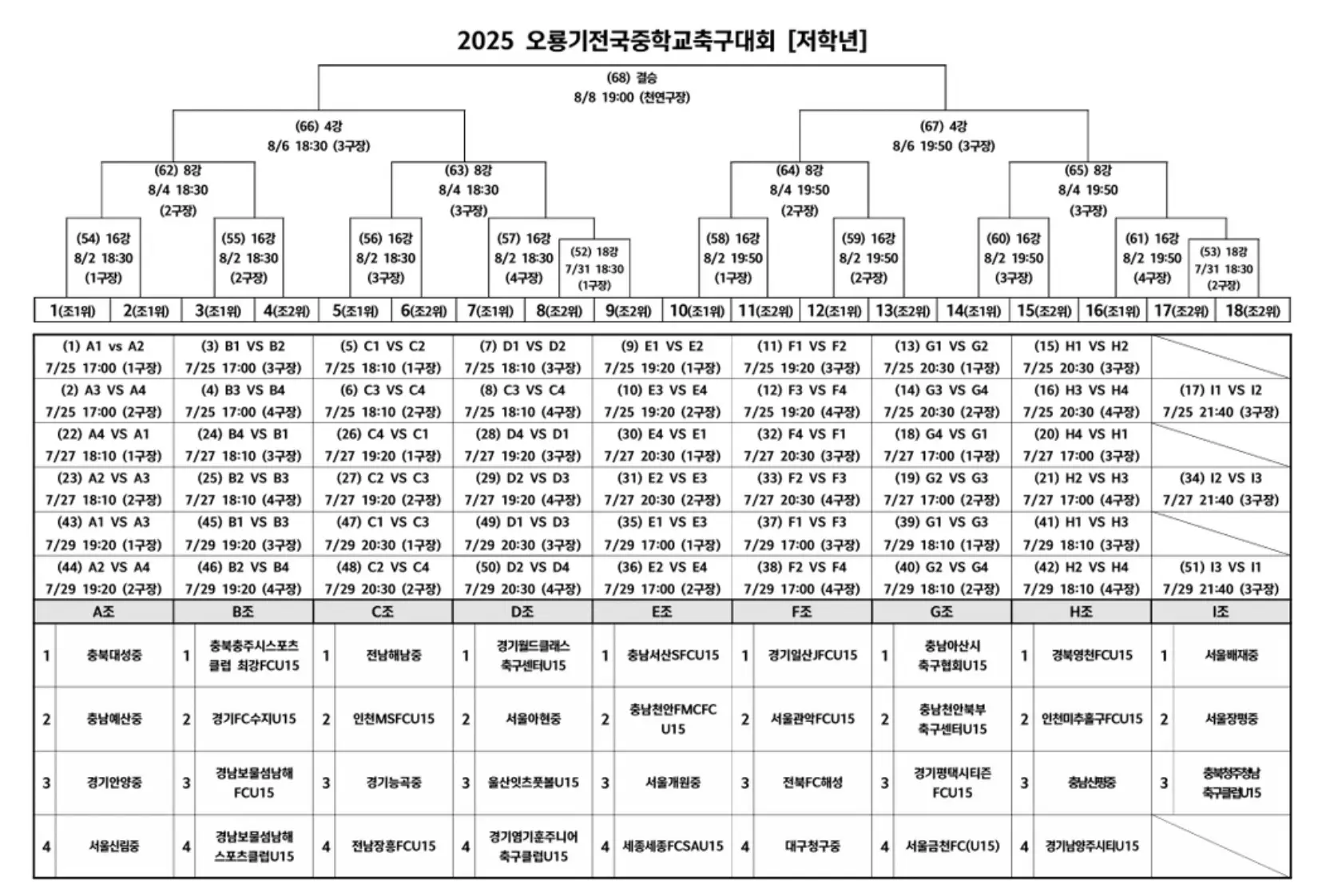 2025 오룡기 전국 중등 축구대회 경기 일정 및 대진표