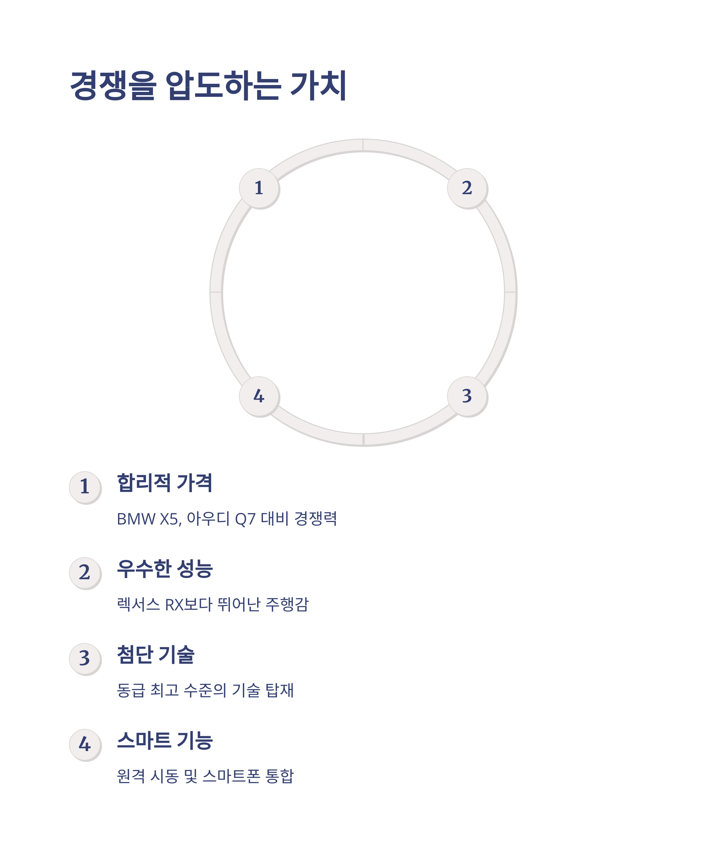 2025 벤츠 GLE 350 4MATIC