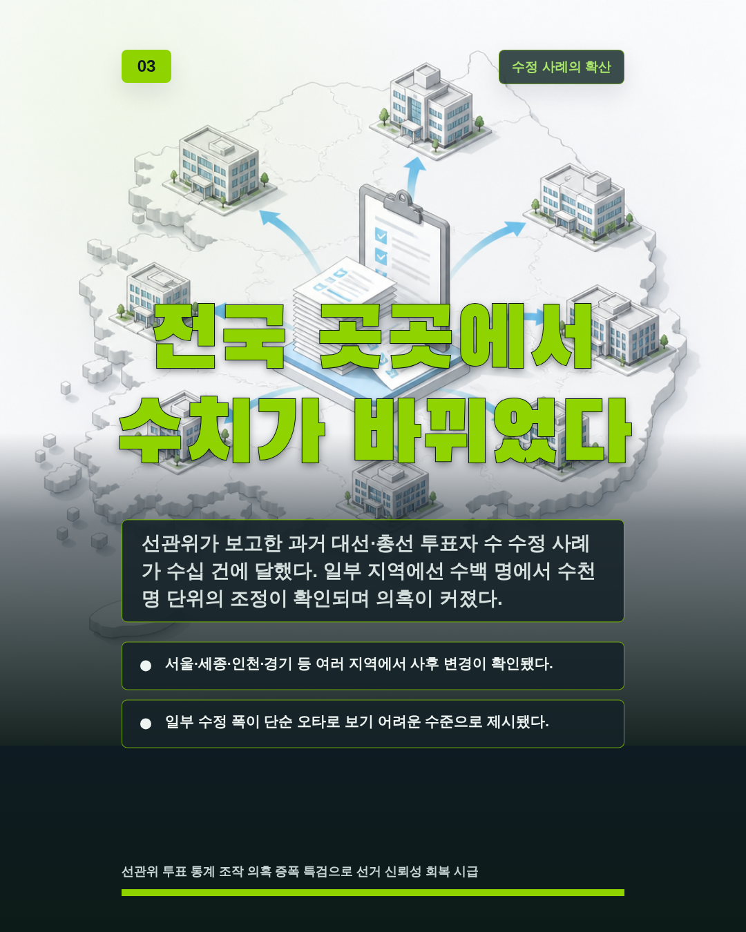 전국 곳곳에서 수치가 바뀌었다