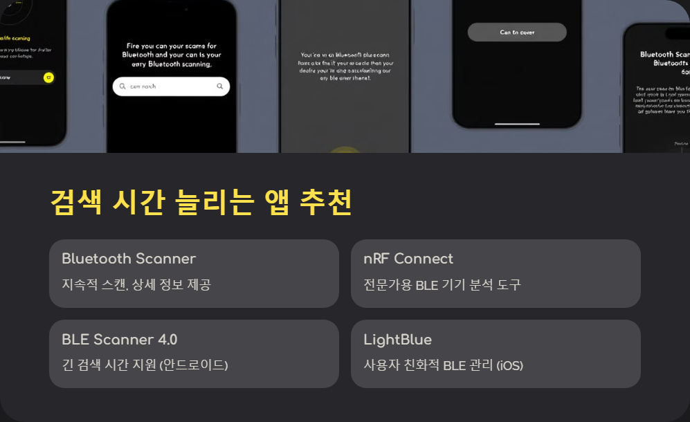 검색시간