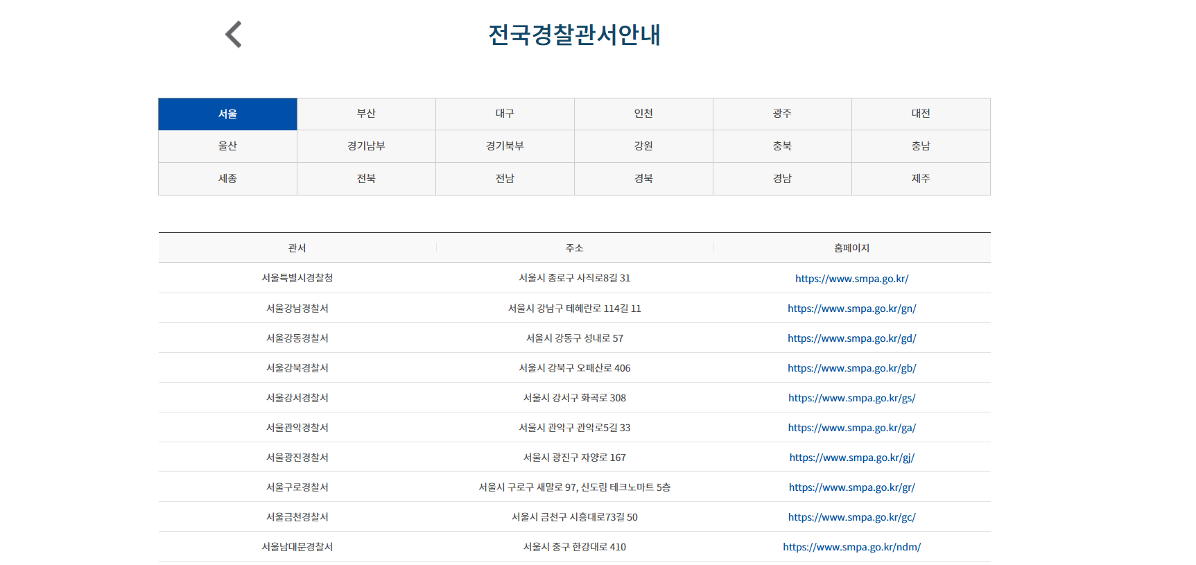 전국-경찰서-조회-바로가기