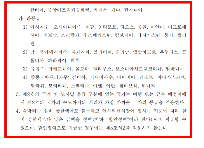 2026년 공무원 여비규정 숙박비 교통비