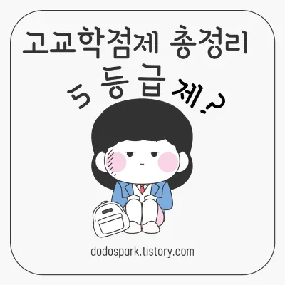 책가방옆에 앉아있는 고등학생과 고교학점제 총정리 라는 문구