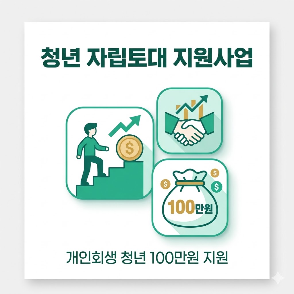 서울시 청년자립토대지원사업 개인회생 청년 100만원 신청방법 정리 썸네일