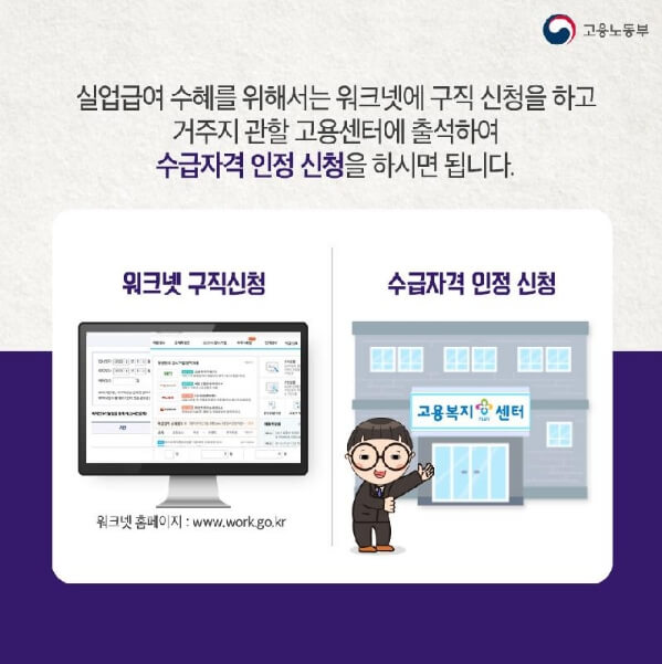 수급자격 인정 신청