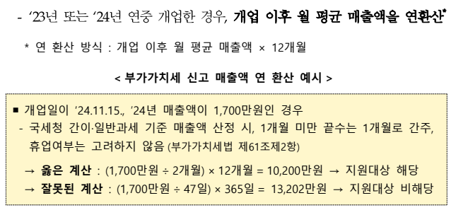 소상공인 배달비 택배비 지원금 30만원