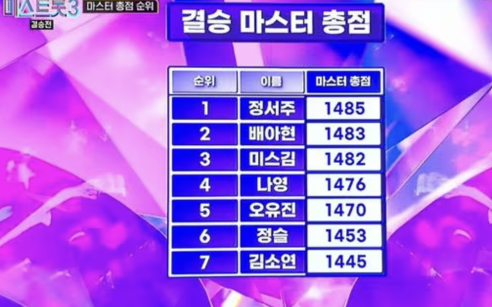 미스트롯 정서주 노래듣기