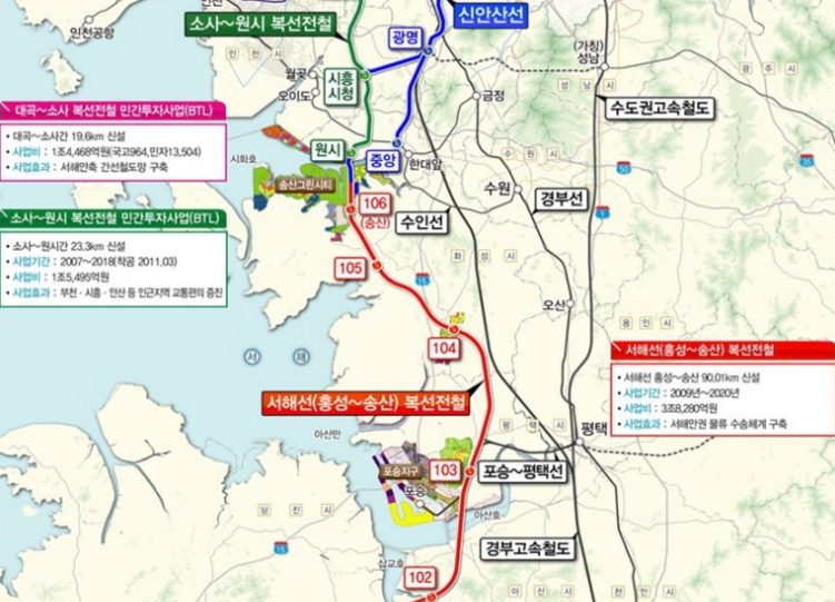 서해선 연장