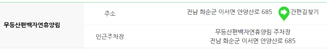무등산 등산코스