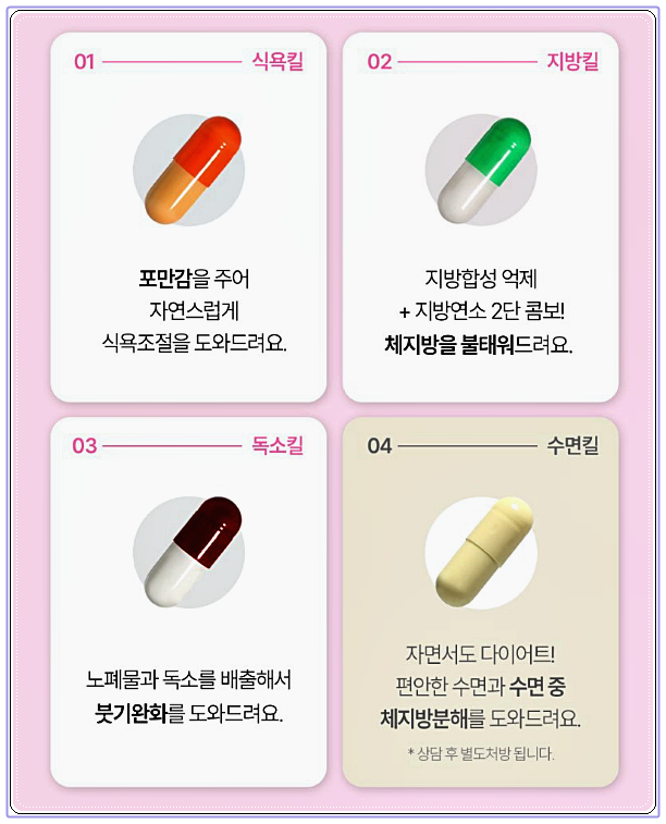 노원 다이어트 한의원