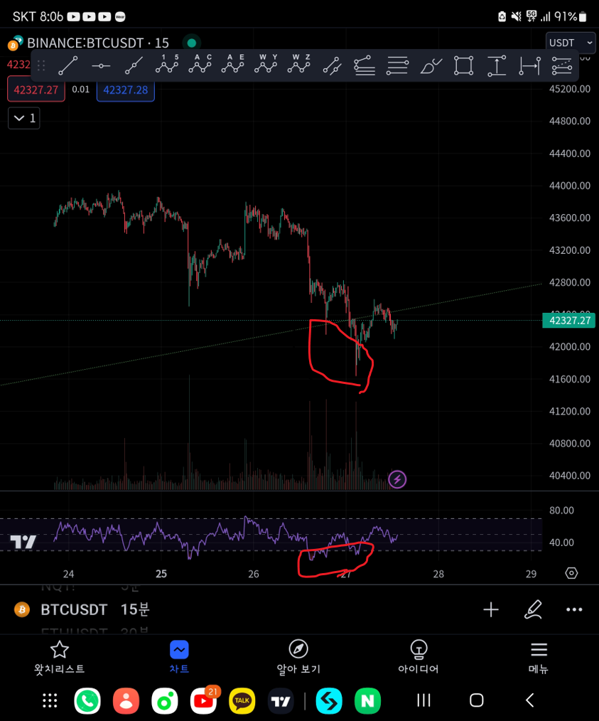 코인으로 돈 버는 방법