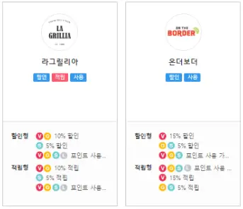 SK T멤버십카드 VIP 혜택 종류 외식종류 식사할인 카드발급하기