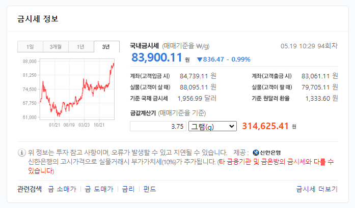 순금 1돈 시세