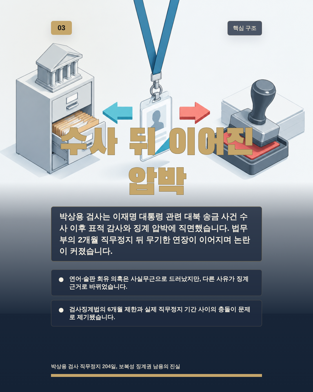 수사 뒤 이어진 압박