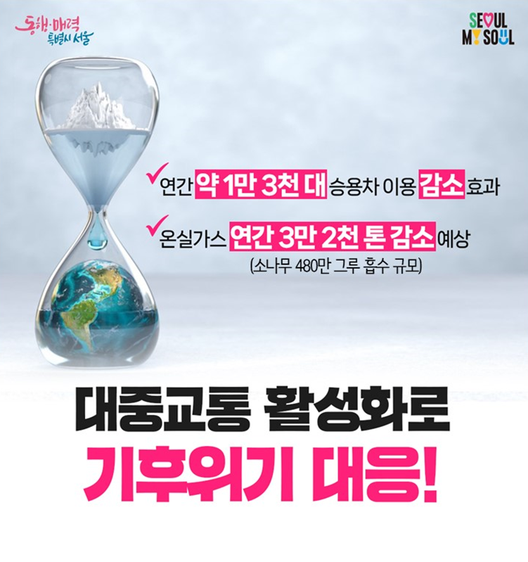 기후동행카드의 효과