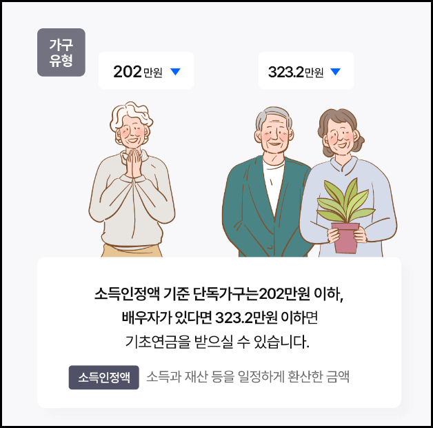 기초연금