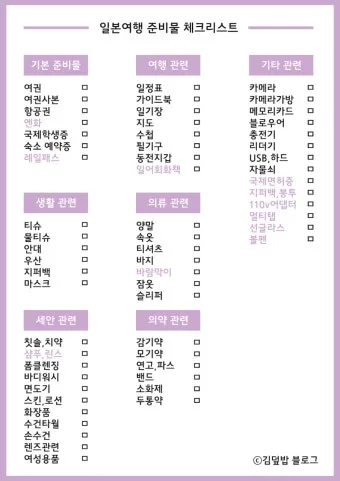 해외 여행 준비물 체크리스트 완벽정리_15