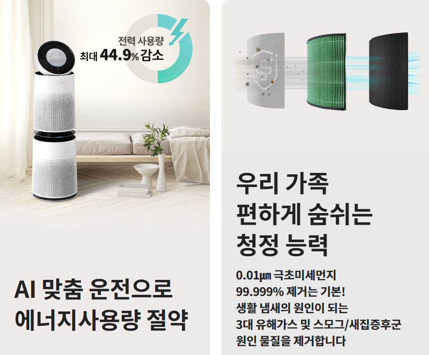 LG 퓨리케어 360도 공기청정기 알파 AS305DWWLM