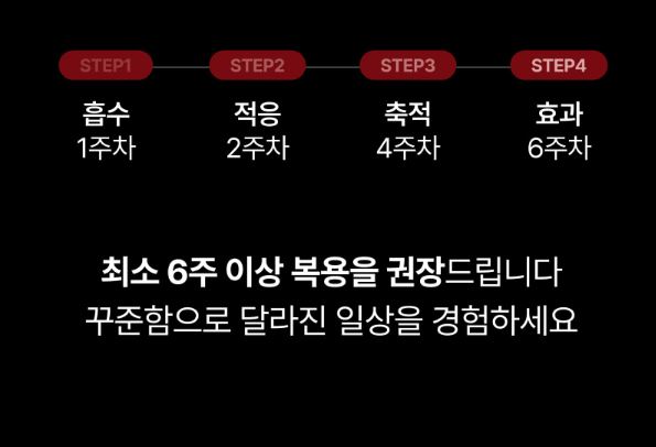 유디트잇오프 내돈내산