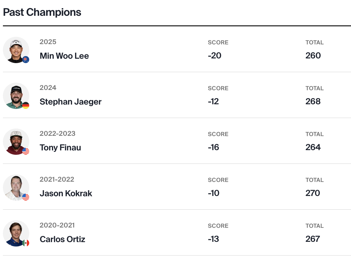 텍사스 칠드런스 휴스턴 오픈 역대 우승자