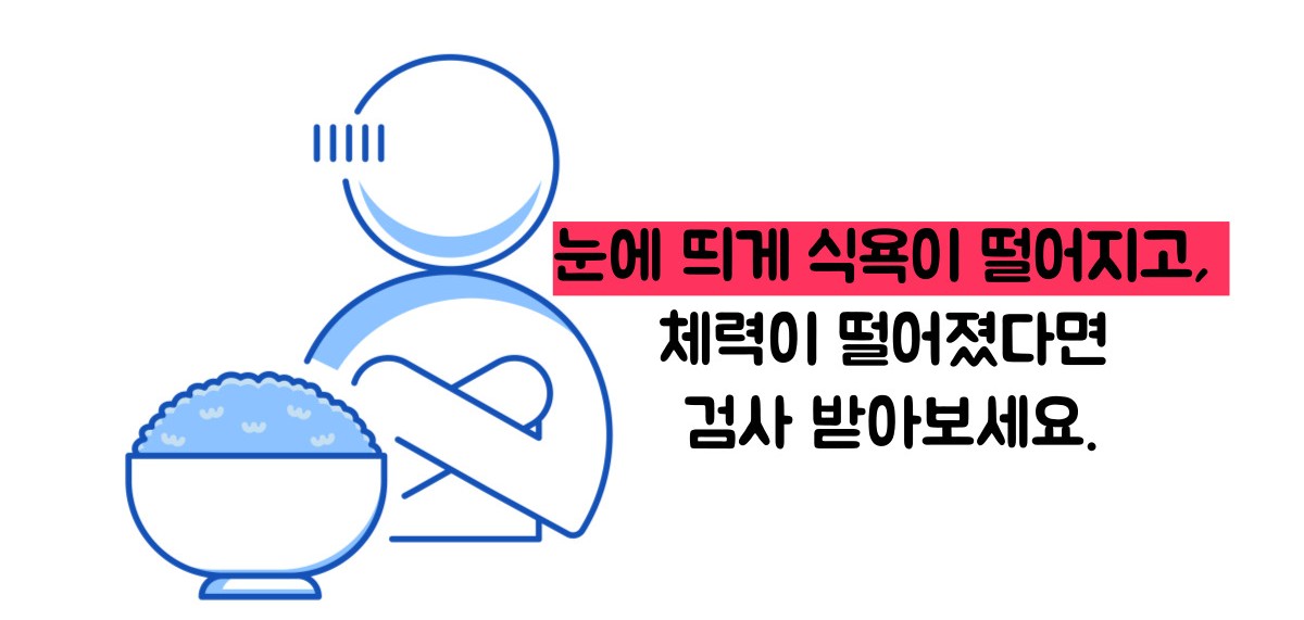 심부전증 증상