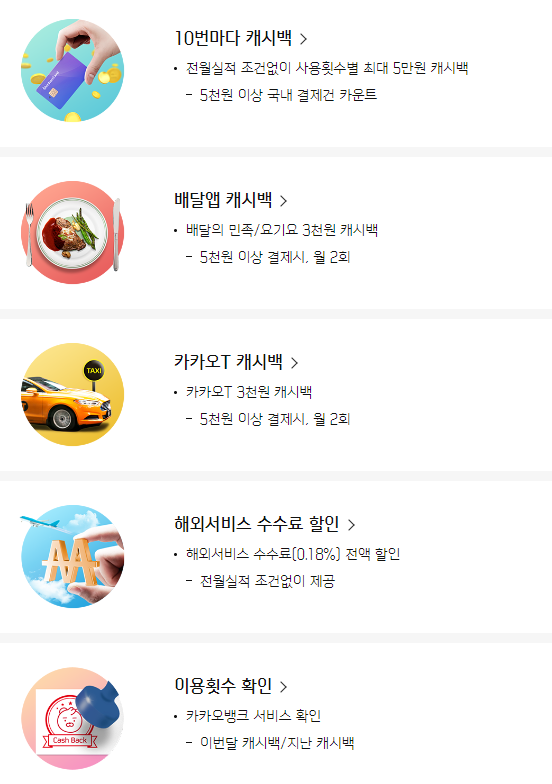 카카오뱅크 신한카드