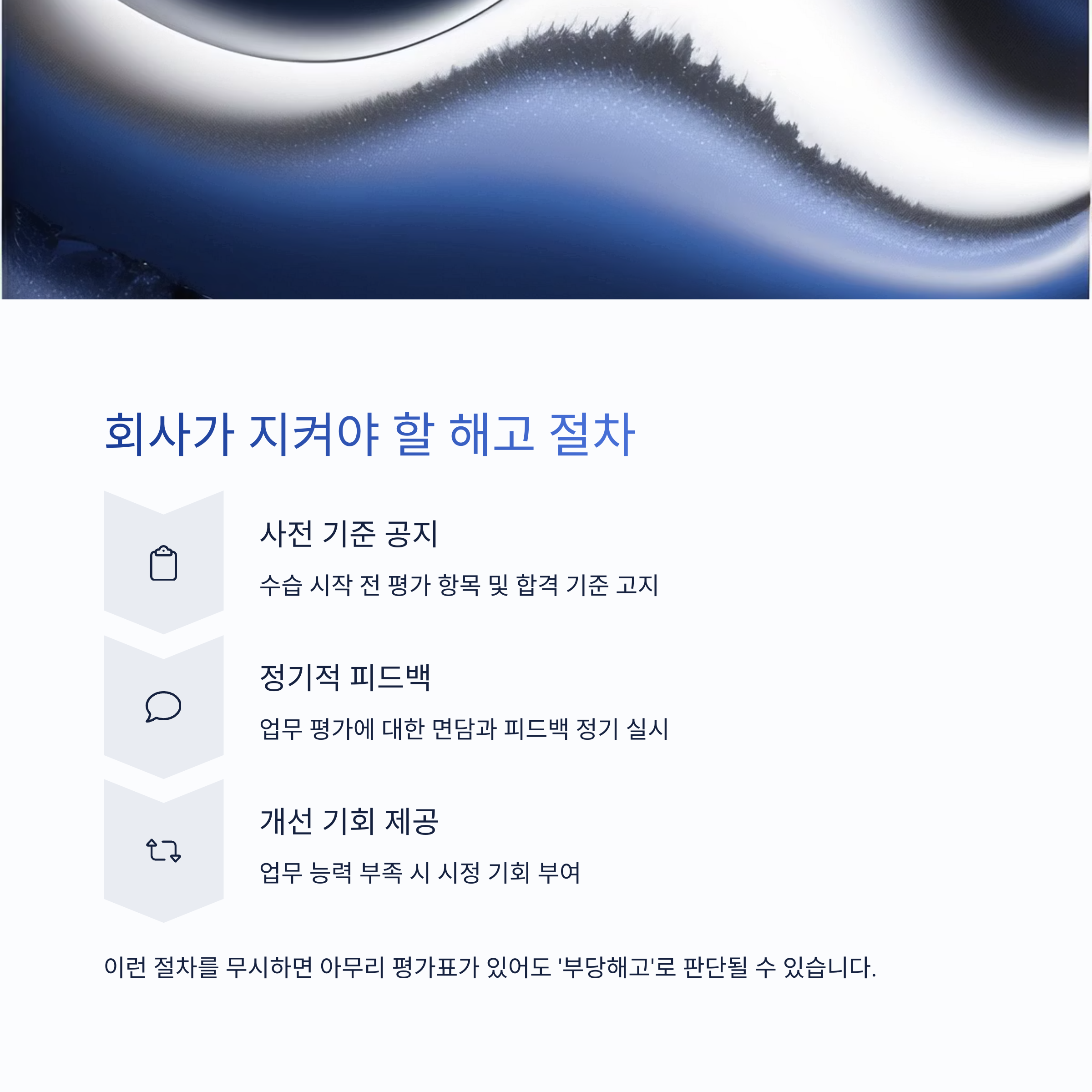 회사가 지켜야 할 해고 절차