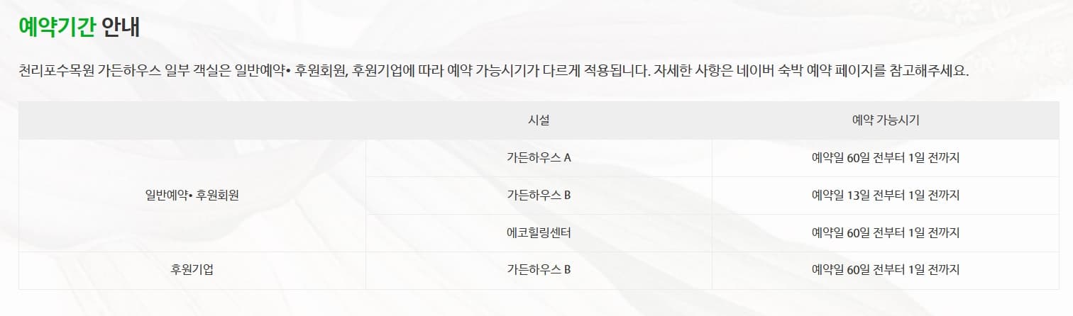 천리포수목원 목련축제｜비공개 정원 개방, 숙박, 온라인예약 팁까지!